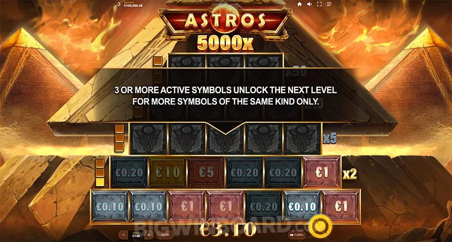 Astros slot