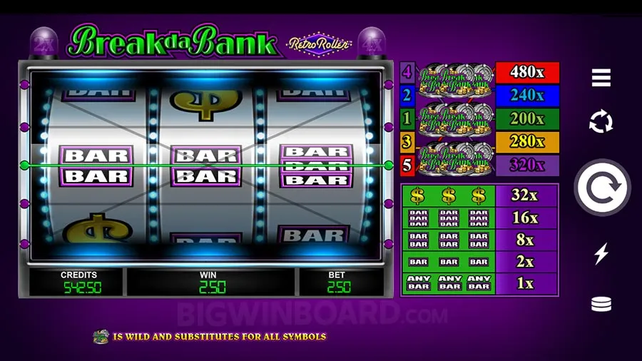 Break da Bank Retro Roller slot