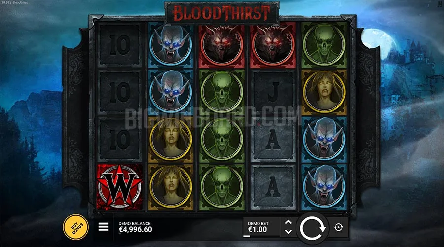 Bloodthirst slot