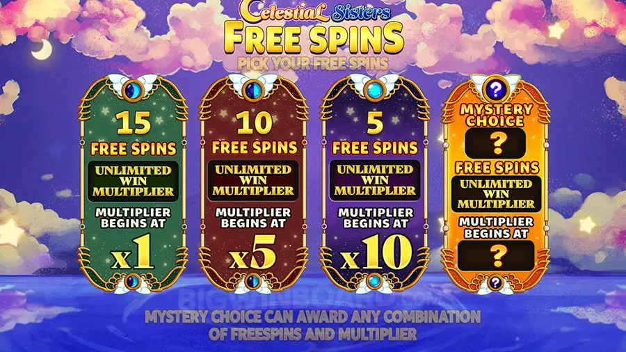 Celestial Sisters Megaways slot