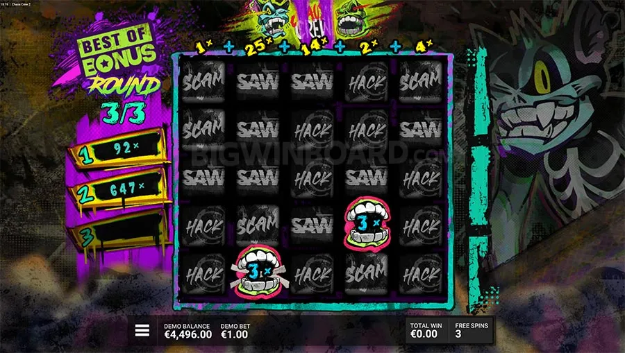 Chaos Crew 2 slot