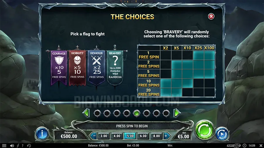 Clash of Camelot slot