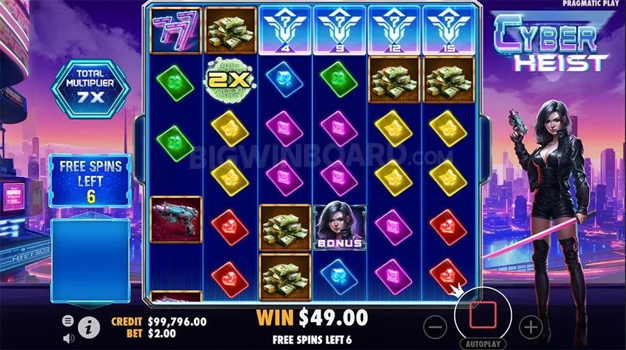Cyber Heist slot