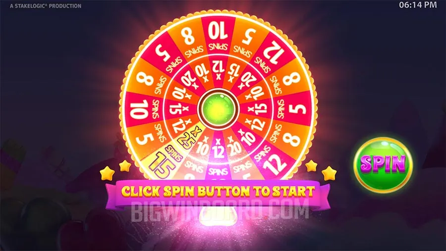 Delicious Candy PopWins slot