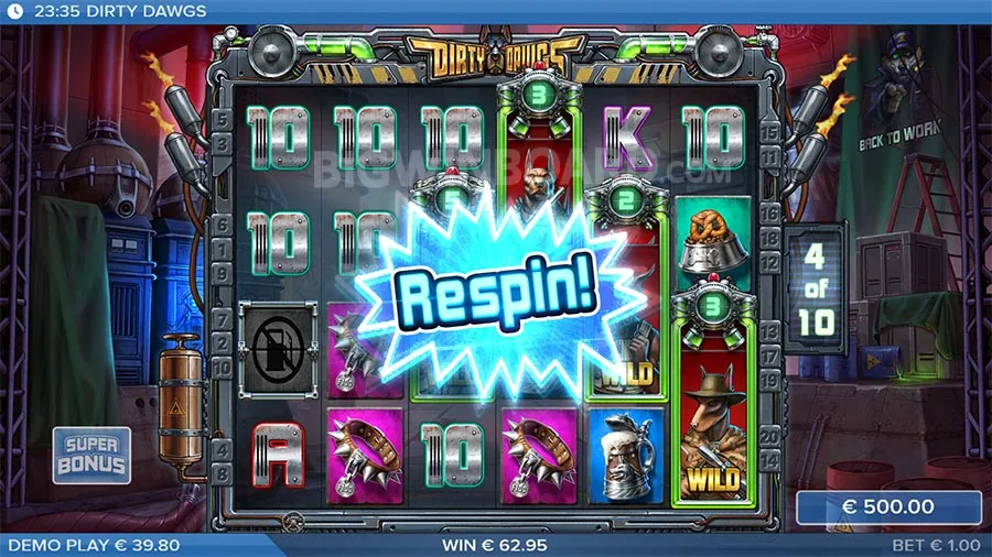 Dirty Dawgs of Nitropolis slot