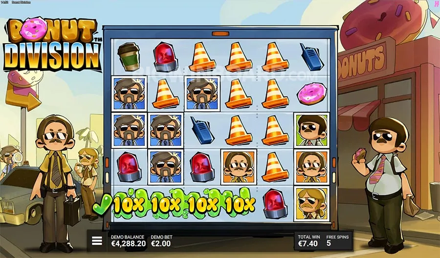 Donut Division slot