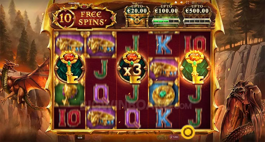 Dragons’ Lock slot