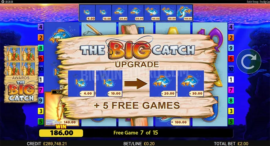 Fishin' Frenzy The Big Catch slot