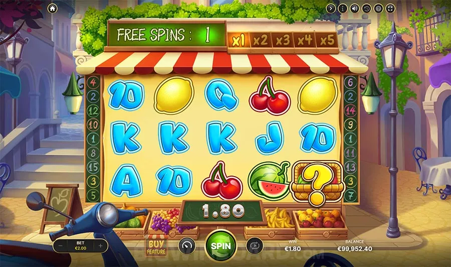 Fruit Shop Frenzy slot