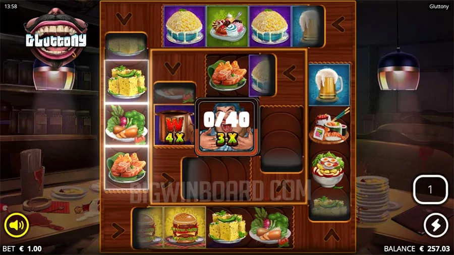 Gluttony slot