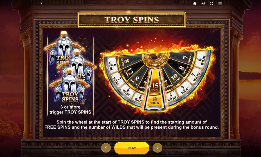Gods of Troy slot