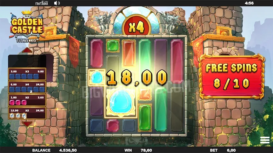 Golden Castle Titanways