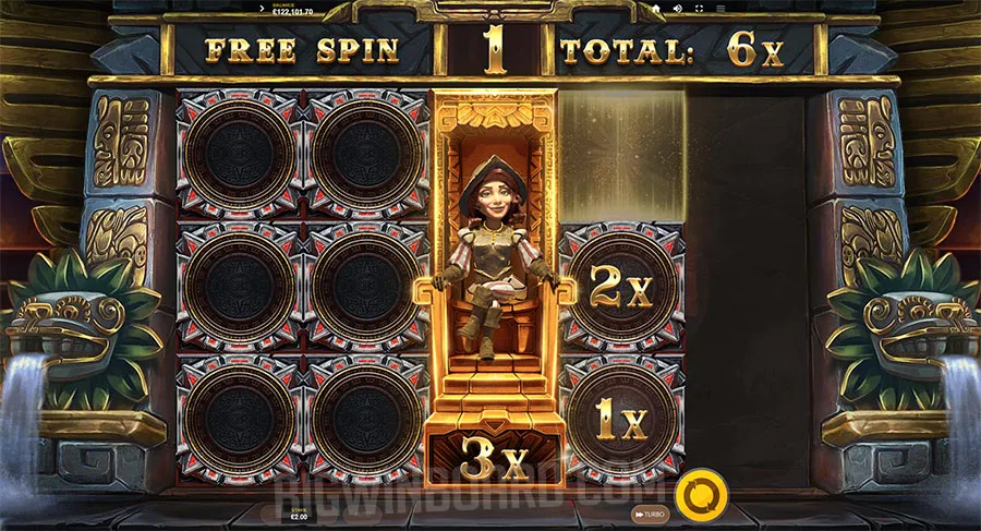 Gonzita's Quest slot