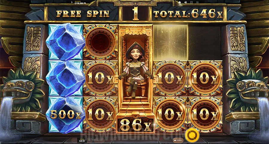 Gonzita's Quest slot