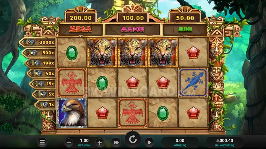 Masked Treasures slot