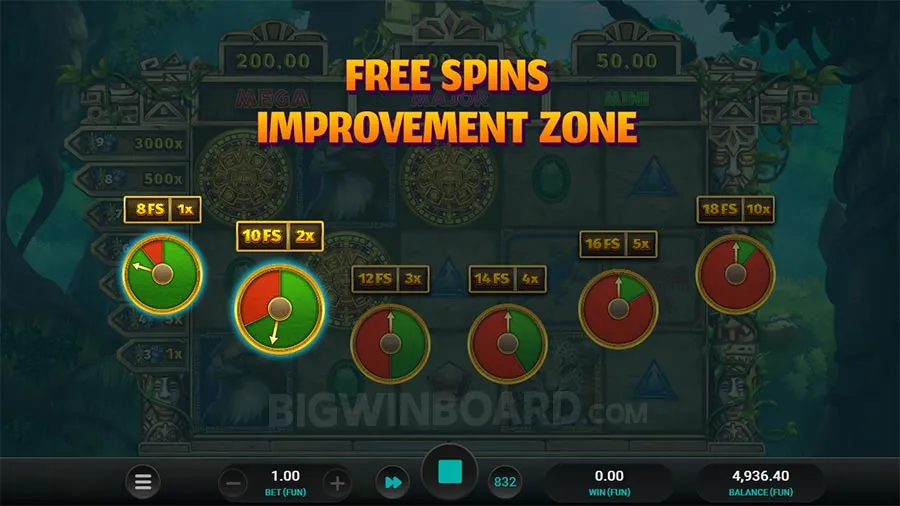 Masked Treasures slot