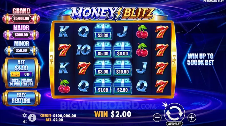 Money Blitz slot