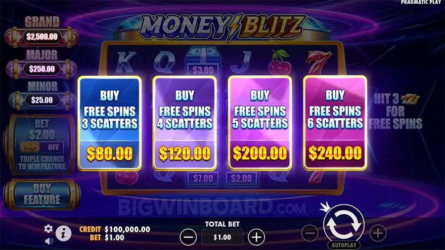 Money Blitz slot