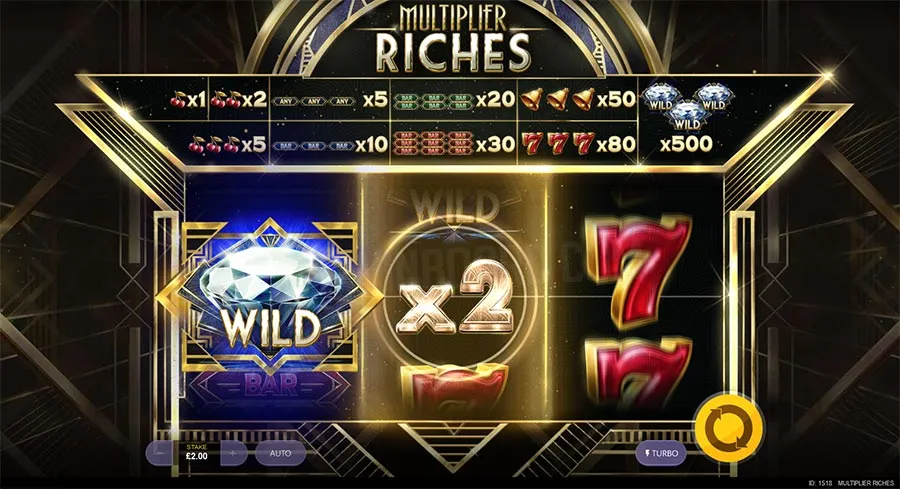 multiplier riches