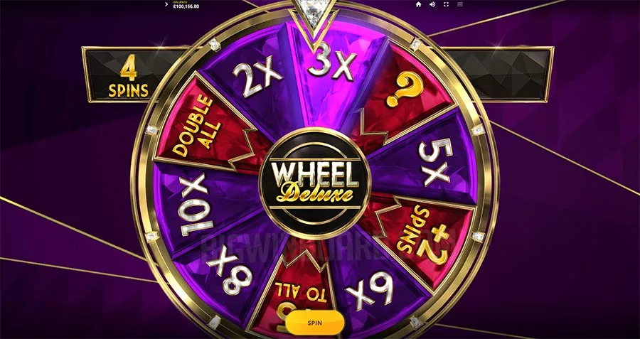 Mystery Reels Deluxe slot