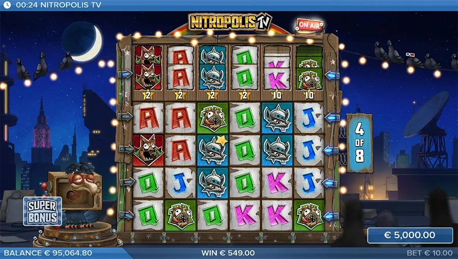 Nitropolis TV slot