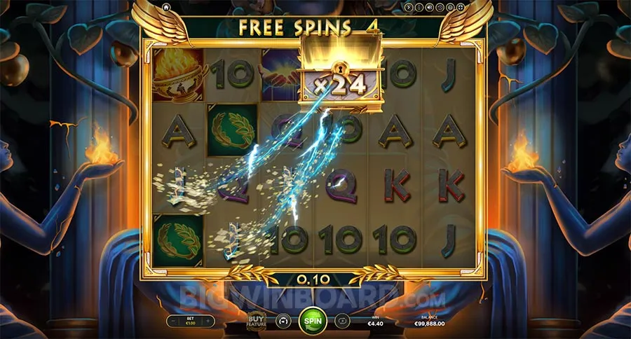 Pandora’s Treasure slot