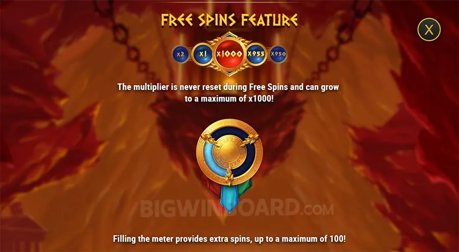 Rise of Olympus Extreme slot