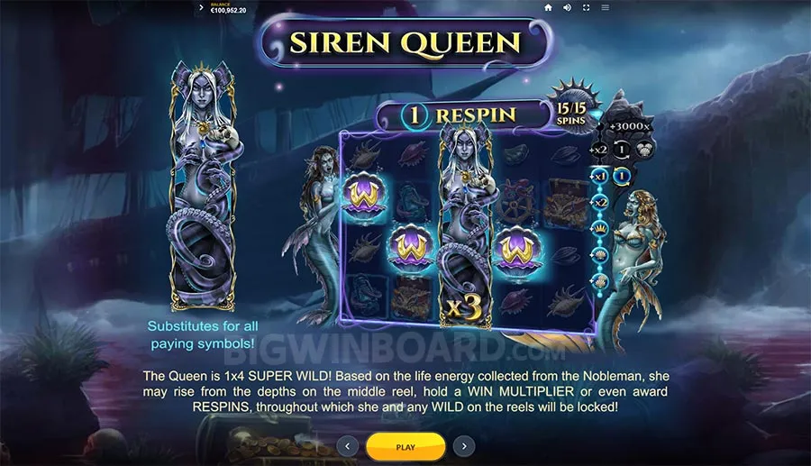 Sirens' Riches slot