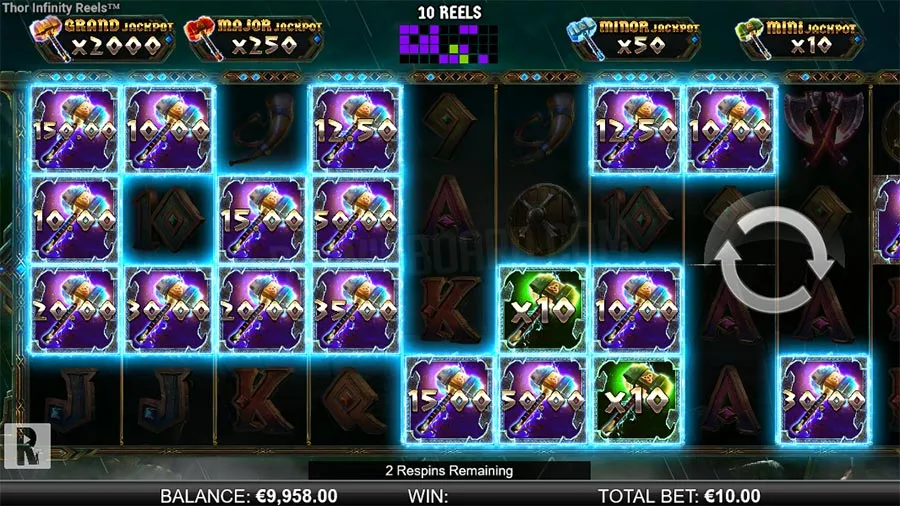 thor infinity reels