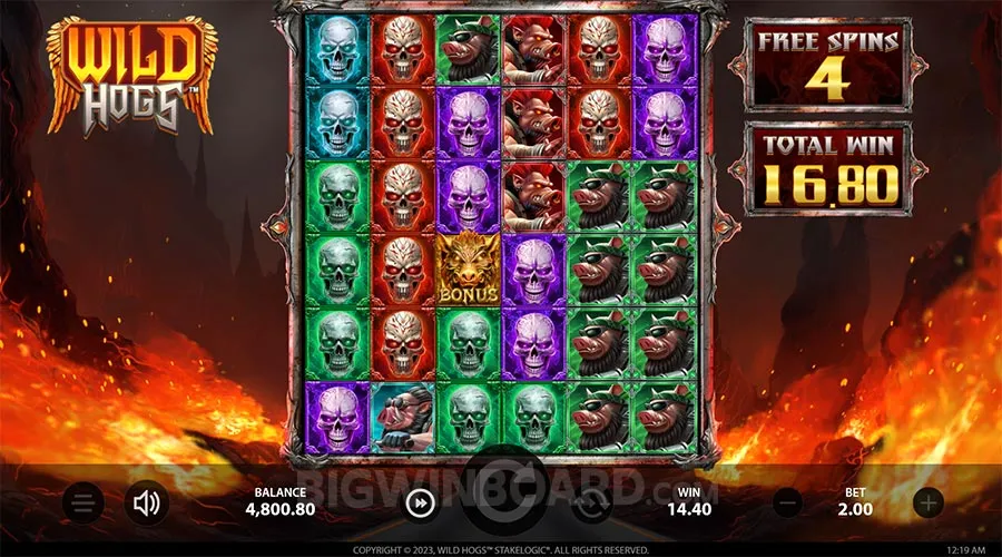 Wild Hogs slot