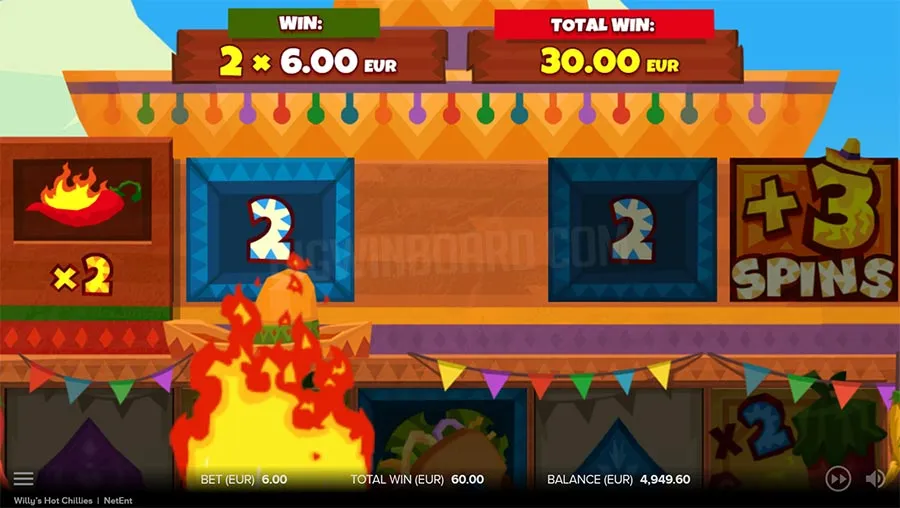willys hot chillies