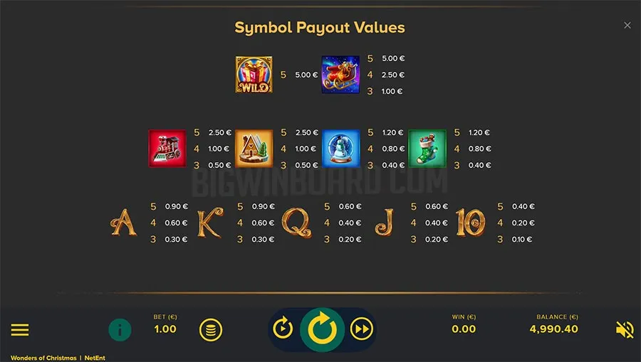 wonders of christmas slot