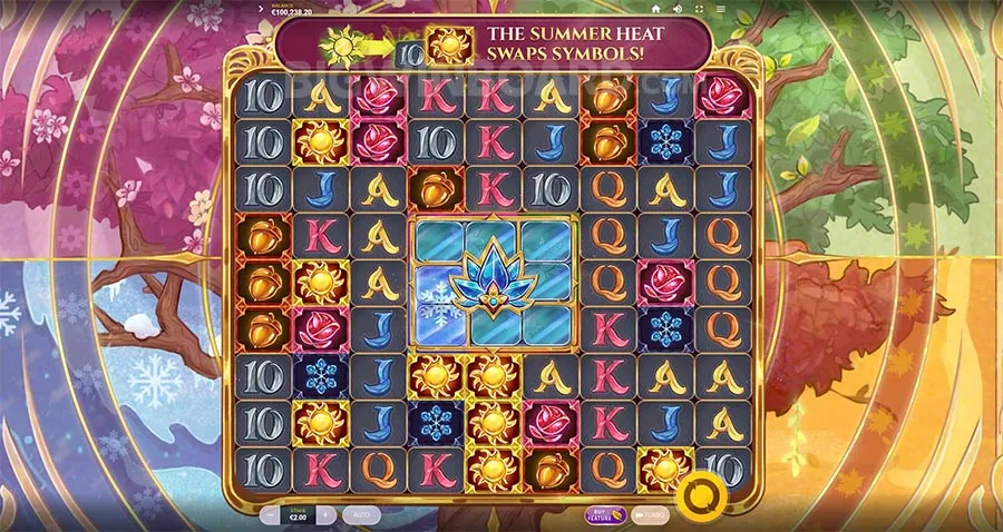 Year-Round Riches Clusterbuster slot